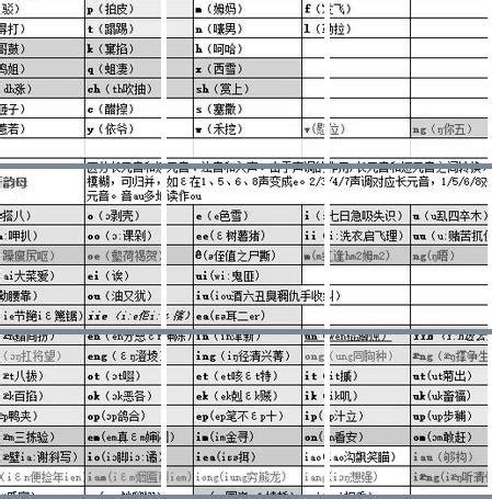 免費改名|取中文名字